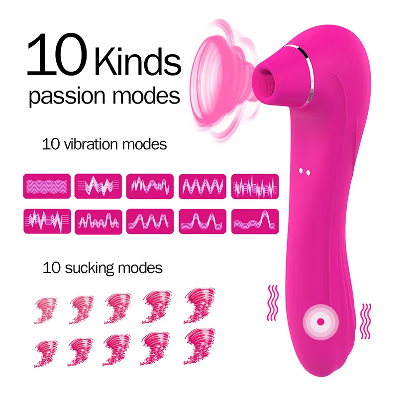 Women's Masturbation Device - Rose Toy