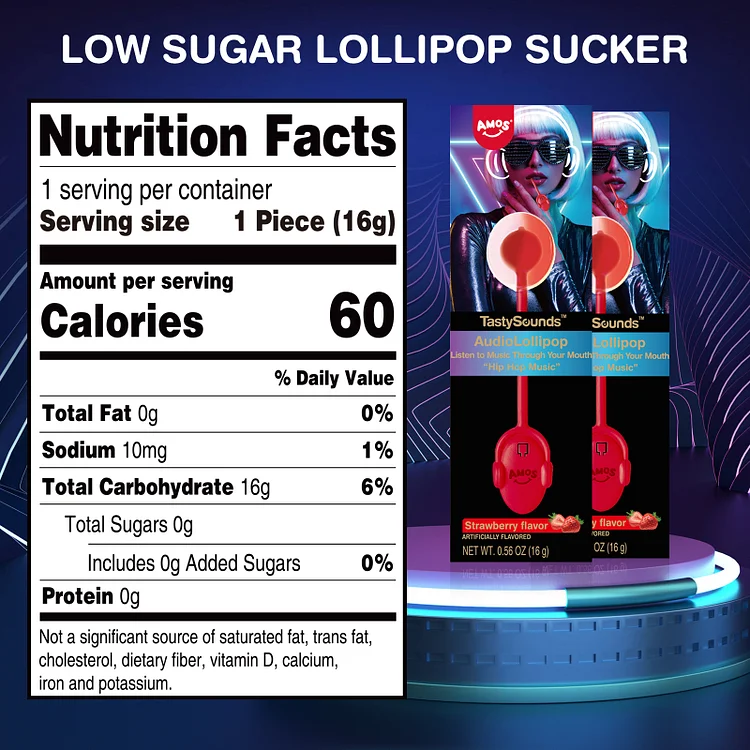 Lollipop Fun Facts