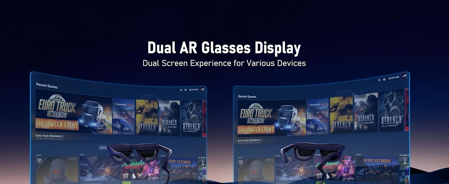 Text reads 'Dual AR Glasses Display'. Dark background with multiple repeated display panels showing similar content.