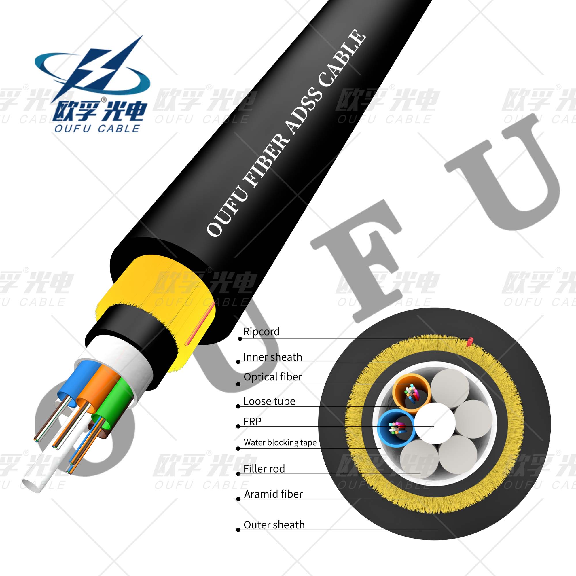 ADSS 24 Core Double Jacket  Outdoor  Fiber Optic Cable