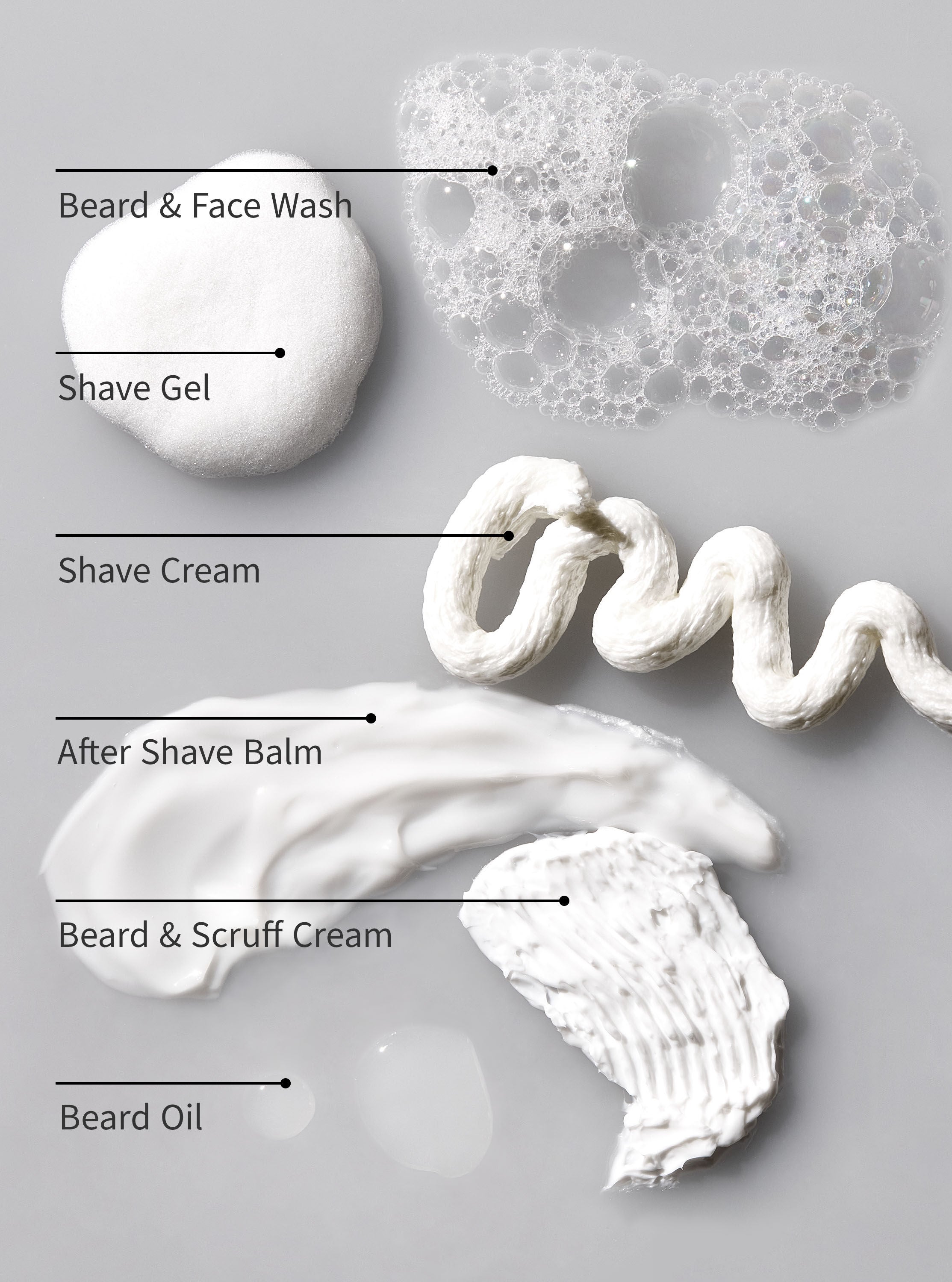 MensBeard & Scruff Cream