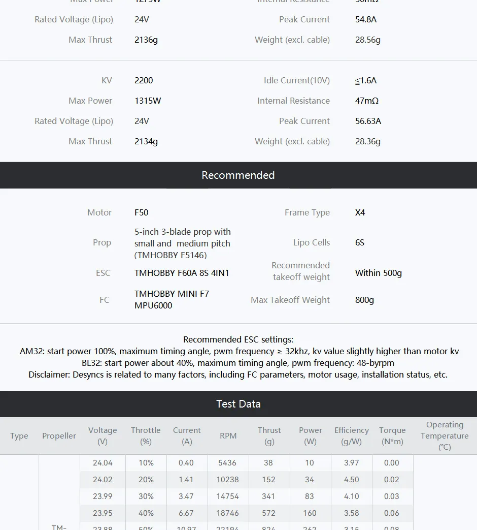 tmotor-f50-2207-motor
