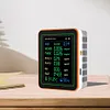 12 In 1 Air Quality Monitor PM2.5 PM10 CO CO2 TVOC HCHO AQI Tester for Indoor