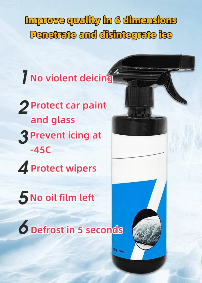 Car Snow Melting And De-icing Agent