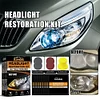 Car Headlight Restoration Set Headlamp Cover Scratch Remover for Car Maintenance