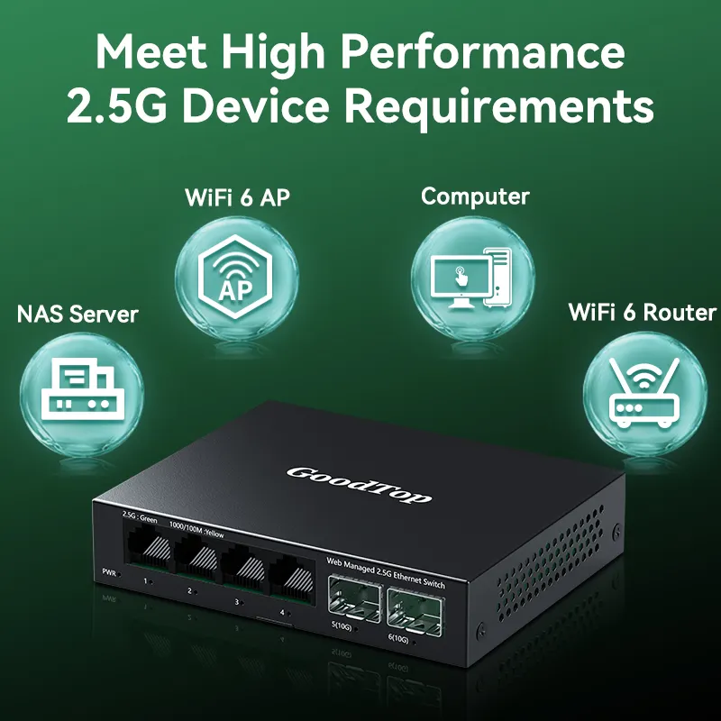 GoodTop 6 Port 2.5Gb Smart Managed Switch,4 x 2.5GbE Ports,2 x 10G