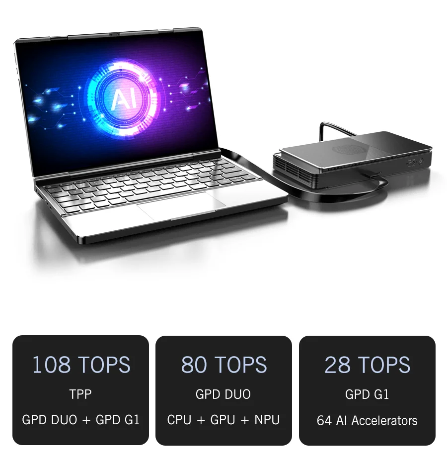 GPD DUO 13.3-Inch OLED Dual-Screen Ultra-Portable AI Laptop