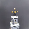 Moc The Church