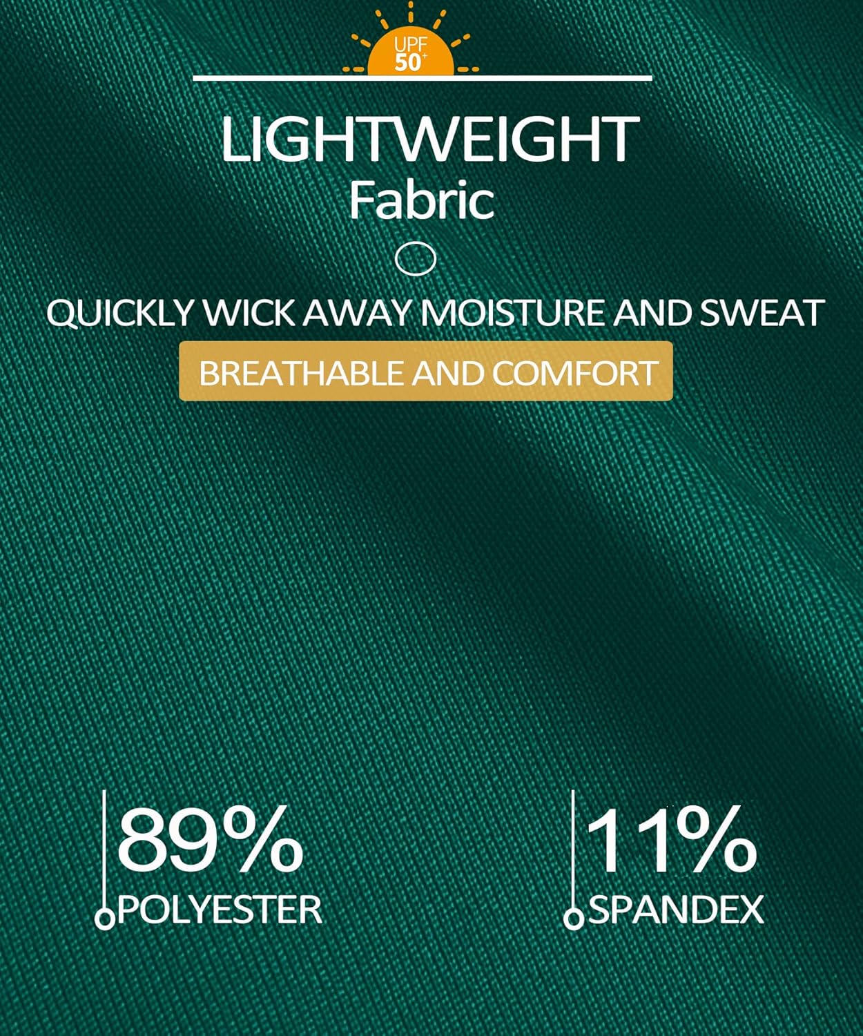 Women's Polo Shirts UPF 50+ Sun Protection 4 Buttons Casual Work Quick Dry Short Sleeve Collared Golf Shirt