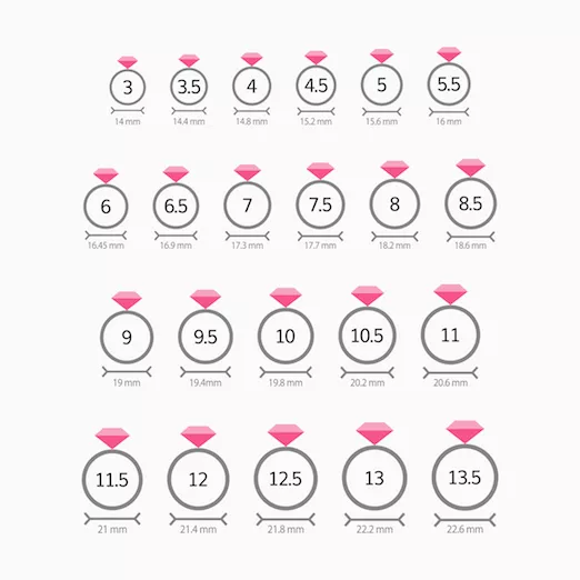 A Ring Size Chart to Help You Measure What Size Ring You Are