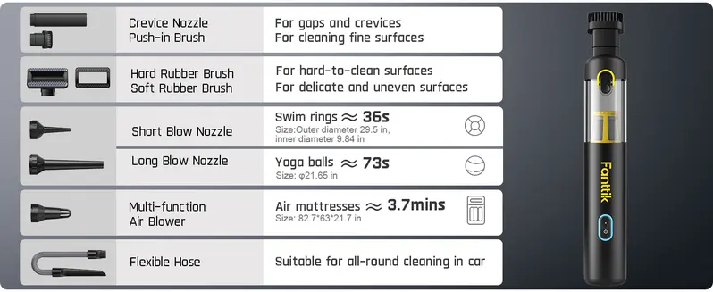 Product Introduction of Fanttik Slim V8 Mate/V8 Apex/V10 Apex Cordless Car Vacuum High Power, 12000Pa/30AW, RobustClean Mini Vacuum with Flexible Hose and Pet Brush, 2H Fast Charge, Portable Vacuum for Car Interior Home Cleaning Cleaner Automotive 19