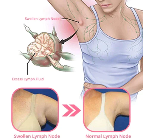 Medazy™ Lymphatic Germanium Earrings