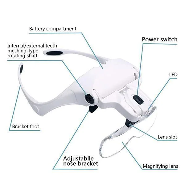 LED Eyeglasses Headband Magnifier