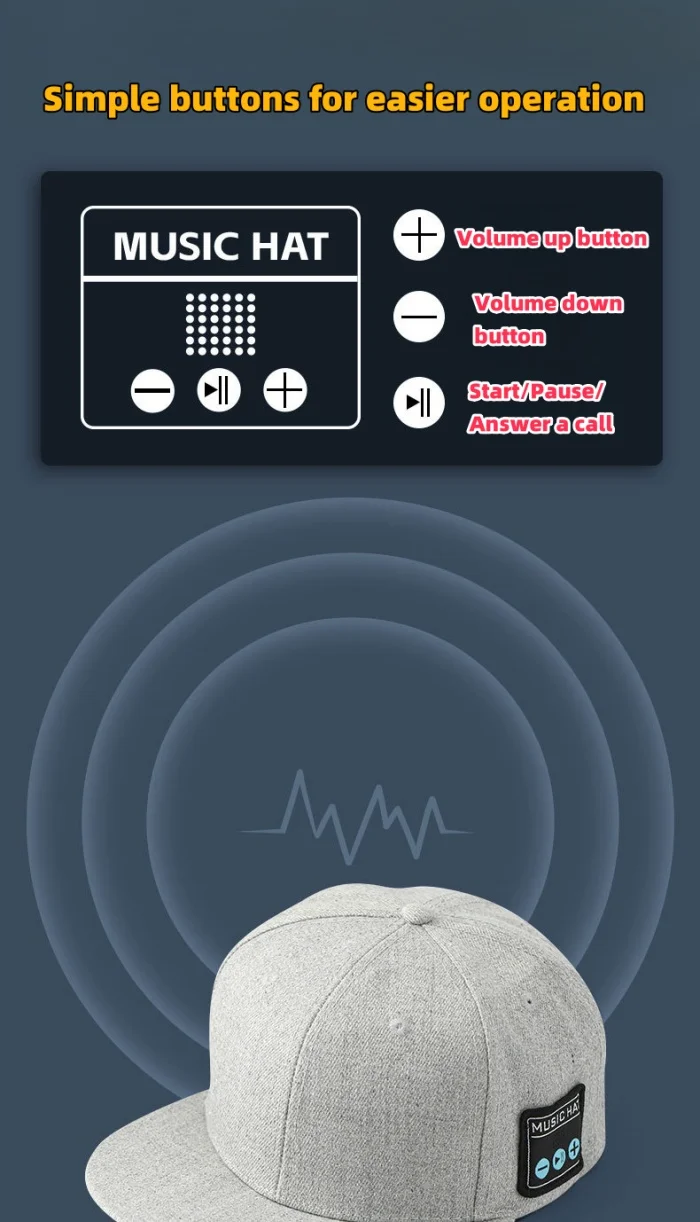 Bluetooth Music Headphone Cap