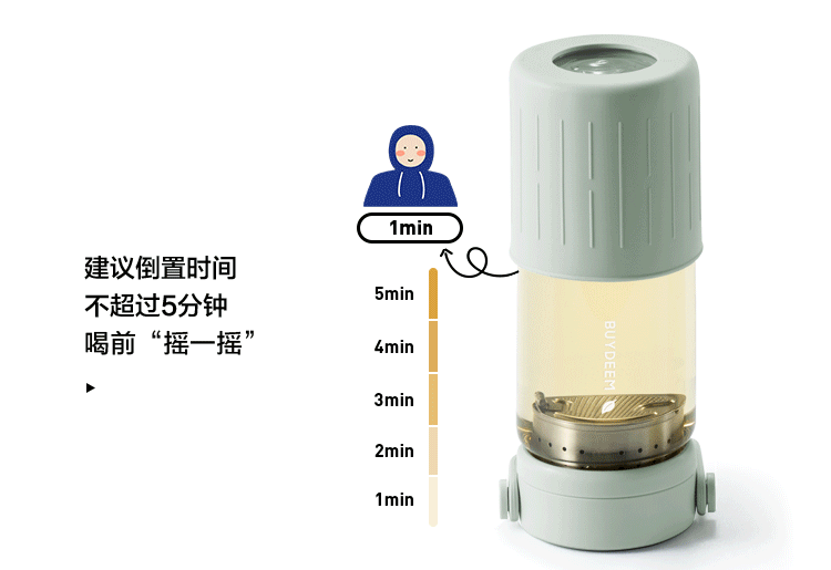 泡茶随手杯（完整）_05.gif