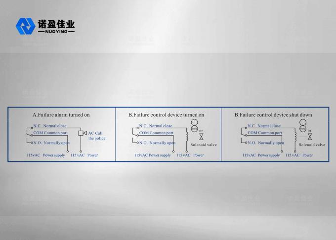 Ceramic Probe RF Admittance Level Switch 500mm Admittance Type Level Sensor 1