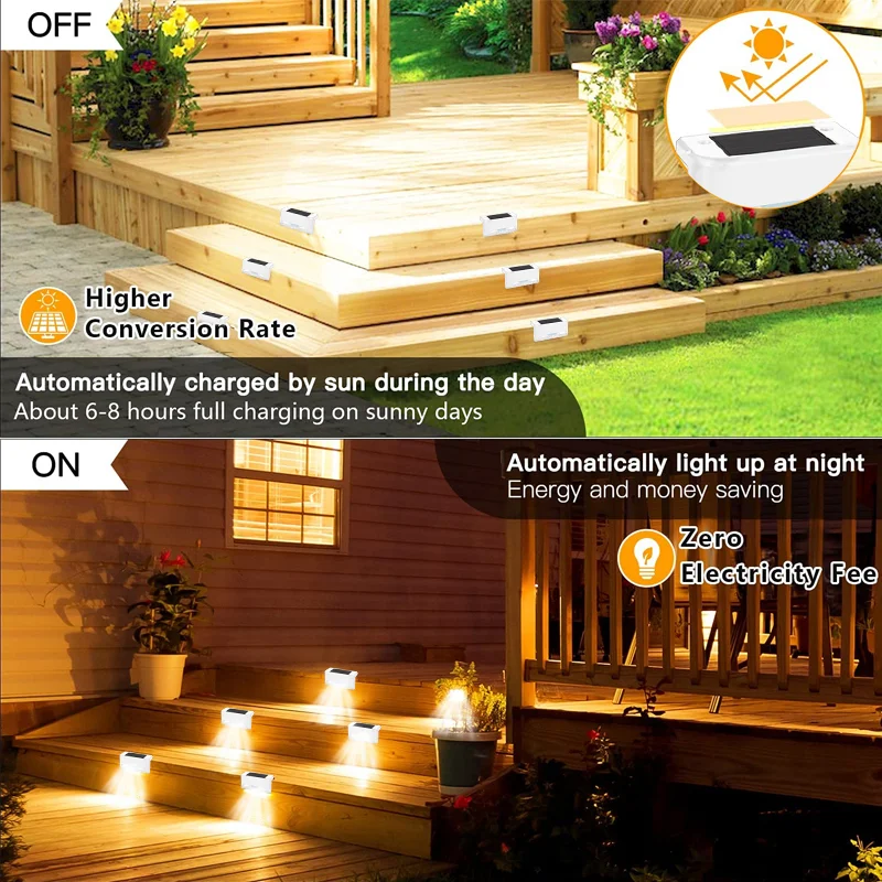 SAKER&reg; Solar Deck Lights Outdoor 4 Pack