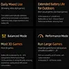 Retro Handheld Game Console 5 In FHD Screen Video Gaming Console 4000mAh Battery 3GBx32GB Games Player Supports Dual WiFi BT 5.0 for Adults Kids