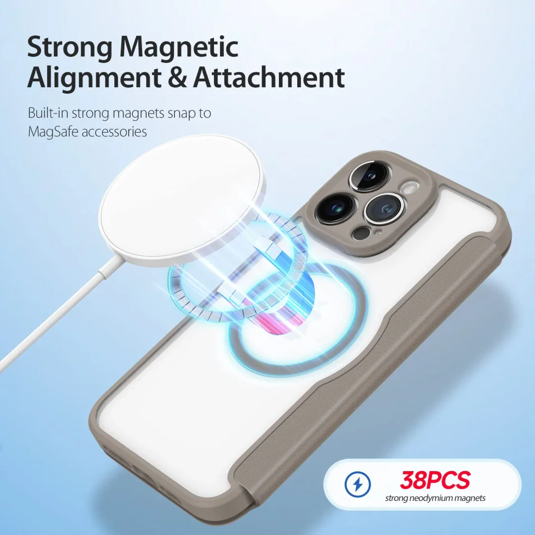 Applicable To iPhone 13/14 Series Strong Magnetic Flip Card Case