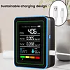 5-in-1 Indoor Air Quality Monitor USB Charging CO2 Detector with Temperature Humidity TVOC Display for Home Office Classroom Safety Monitoring
