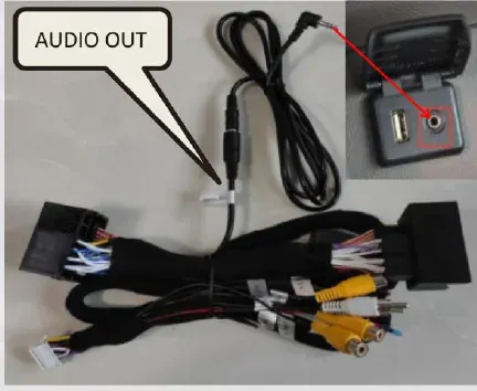 Android screen Audio Out cable beside the BMW centre-console AUX input