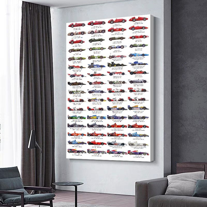 F1（1950-2013）Past  Champion  Overview Canvas Wall Art