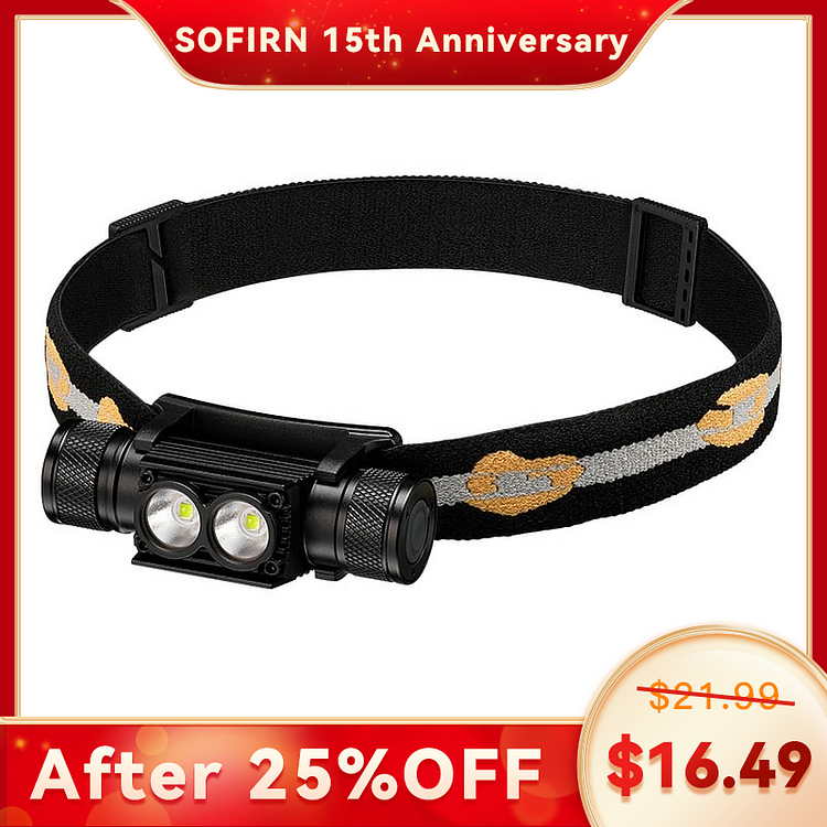 H25S Powerful 1200 Lumens Rechargeable Headlamp