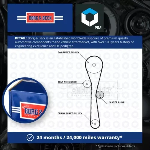 Timing Belt & Water Pump Kit fits DACIA LOGAN LS, Mk2 1.2 2009 on Set B&B New Parts
