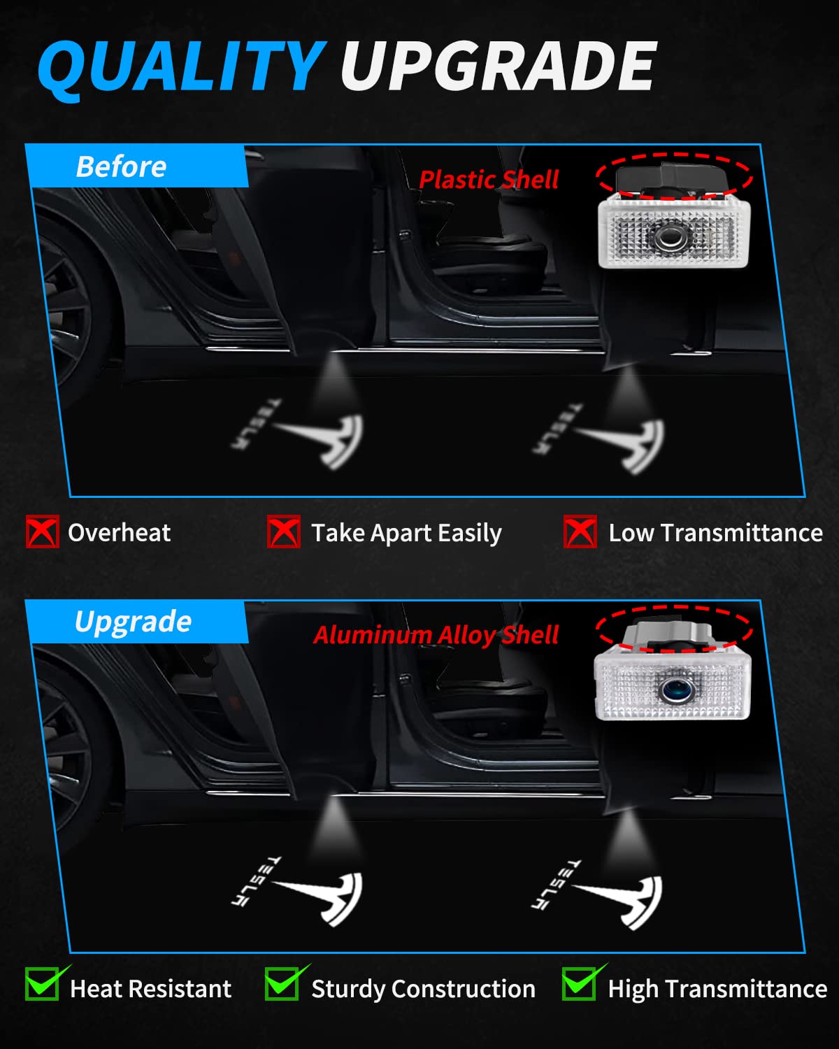 TESLASY Model 3/ Y Ultra-Bright LED Welcome Step Light LED Puddle Lights Projectors