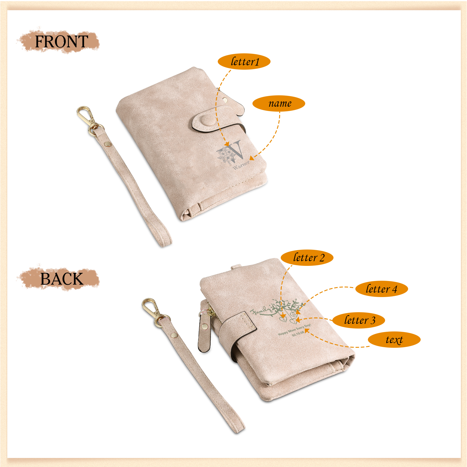 Portafoglio in PU pelle albero di vita con 4 letetre & 1 testo & 1 nome personalizzati per mamma/nonna