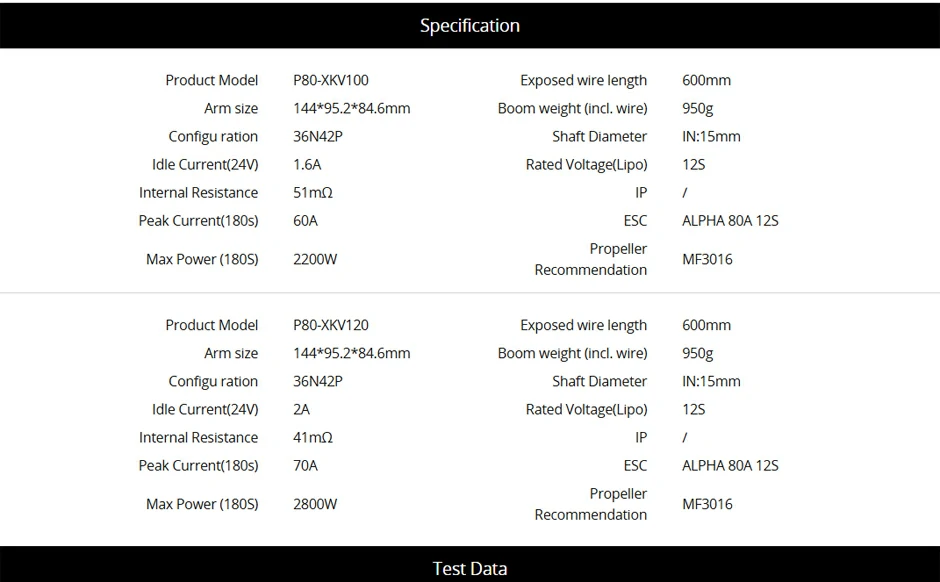 P80-X Agricultural Drone Propulsion System-Built for heavy-lift and high-efficiency agricultural UAVs