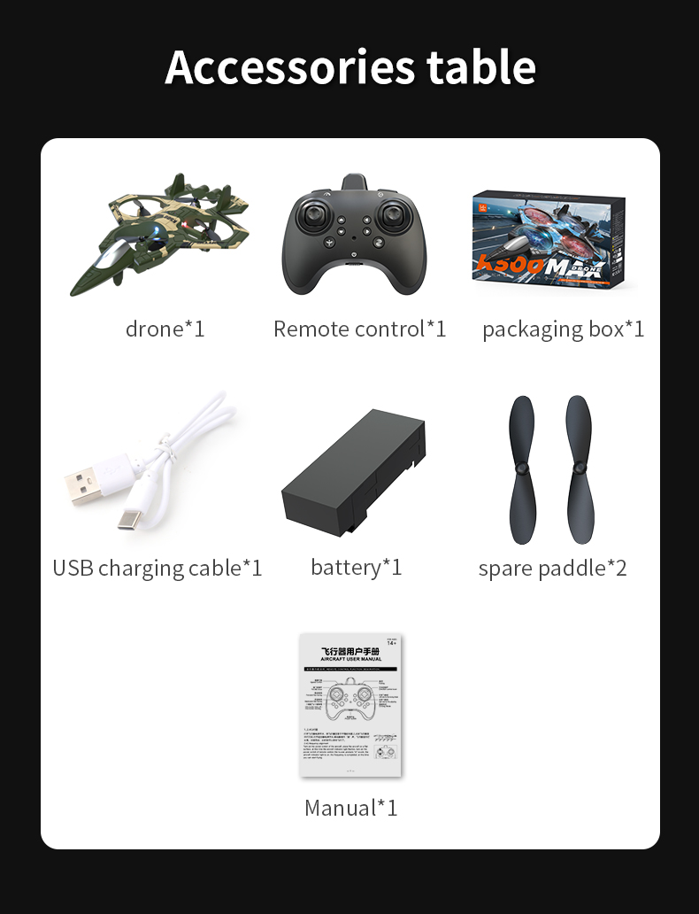 Tegooe Tegooe RC Stunt Glider for Kids - Durable EPP Foam Remote Control Airplane with 24G System