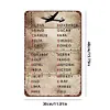 Airplane - Metal Tin Signs(8*12Inch/12*16Inch) - Garage