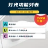 适用本田歩威皓影CRV杰德URV冠道NBOX后视镜流水转向灯动态蓝日行