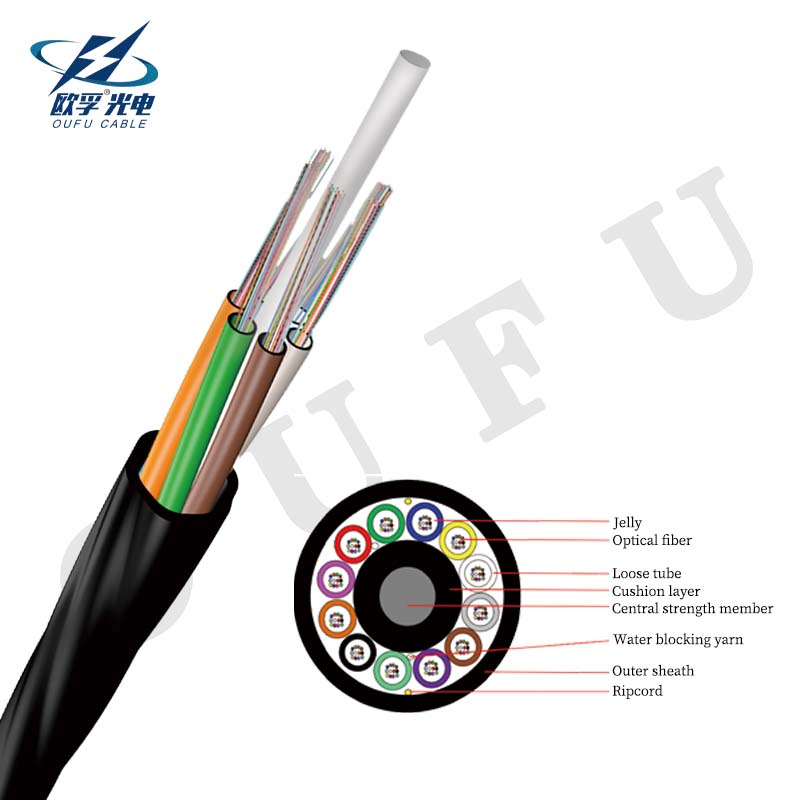 stranded up to 288 core air-blown fiber cable 