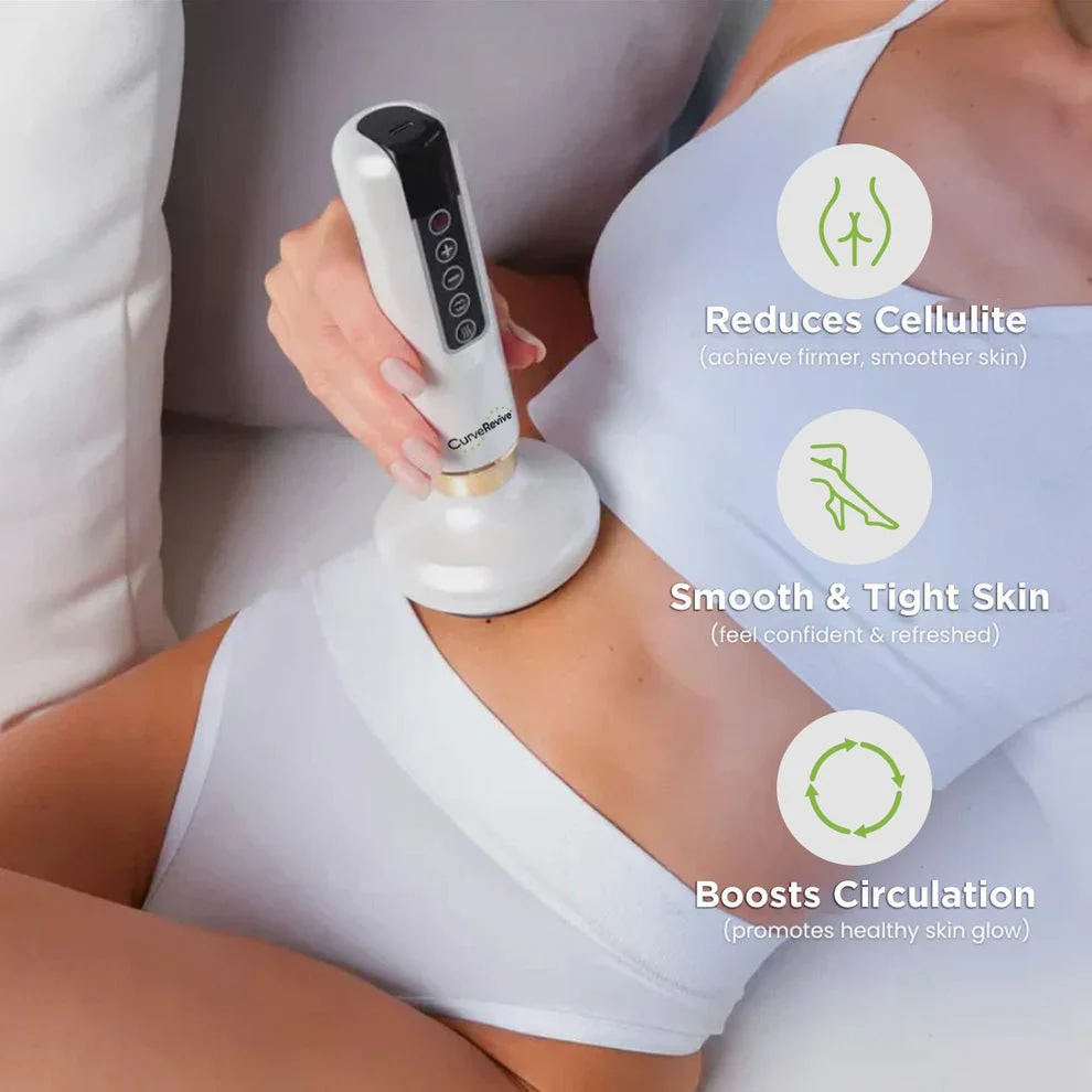 CurveRevive&trade; Cellulite Massager Relief Kit