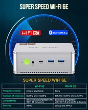 AMD Ryzen 7 8845HS Mini PC--NucBox K8