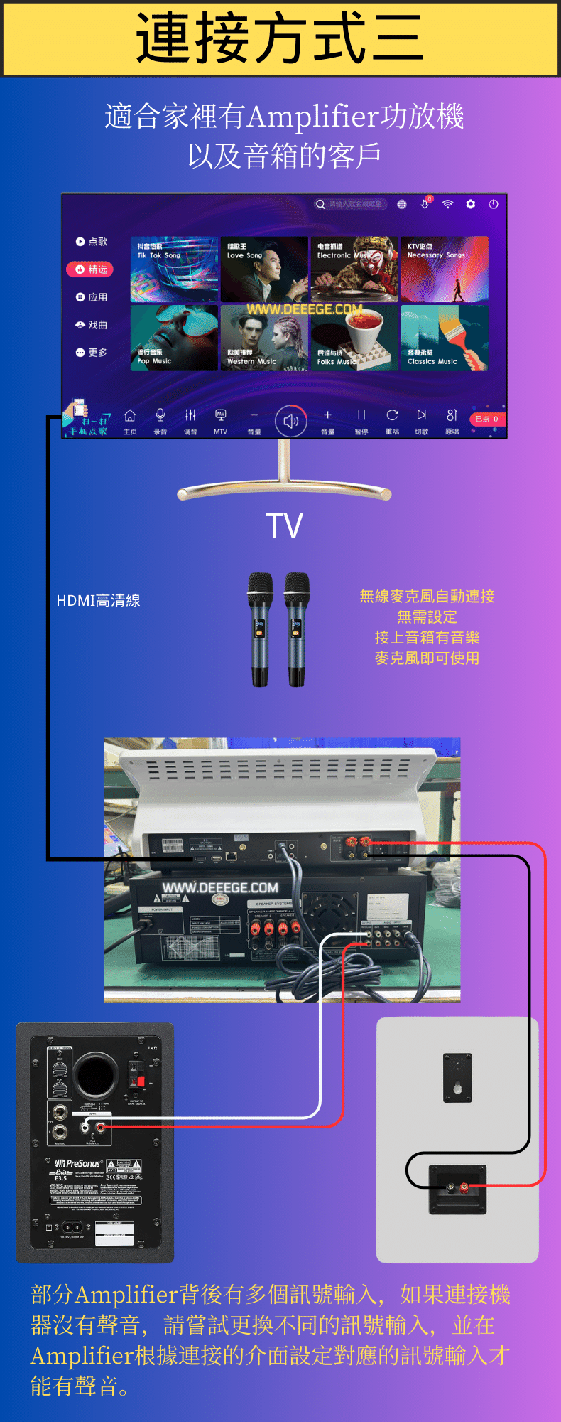 中文卡拉OK機透過功放連接無源音箱示意圖