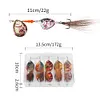 5pcs Metal Spoon Spinner Fishing Lure Fishing Wobblers Hard Bait for Bass Trout