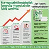 Ofici&aacute;ln&iacute; vlajkov&yacute; obchod | 👍👍 GLORENDA&reg; Moringa &middot; Berberin &times; NAD⁺ 10-2-0 Advanced Nano Microneedle Patch 🇩🇰 (Stač&iacute; jedna aplikace denně &ndash; viditeln&eacute; v&yacute;sledky za 7 dn&iacute;)