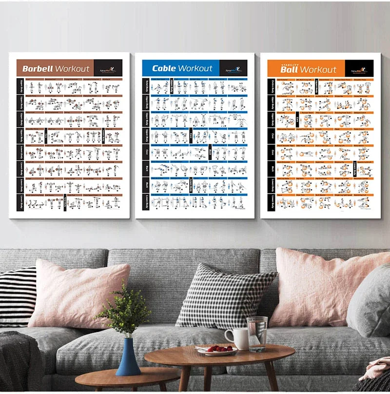 Bodybuilding Gym Sport Fitness Dumbbell Poster Kettlebell Workout Exercise Training Chart Art Wall Poster Print Home Decor