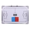 Coaching Efficiency With Competitive Football Soccer Board Promote Teamwork Strategy Football Football tactical board wall