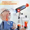 Hordozhat&oacute; fullad&aacute;sg&aacute;tl&oacute; eszk&ouml;z &ndash; SaveLix