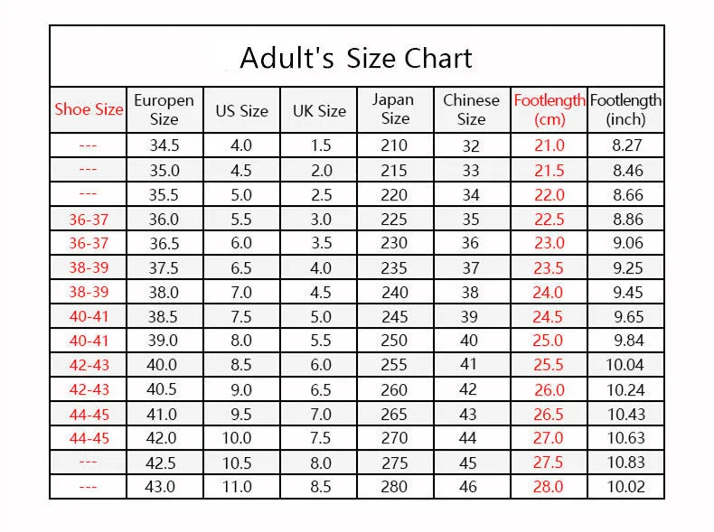 Couples Flip Flops For Women  2022 Summer Women Slippers Outdoor Solid Black Anti-Skid Beach 5Cm Thick Sole Platform Slipper