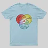 Hitchhikers Guide - Life, The Universe, And Everything T-Shirt