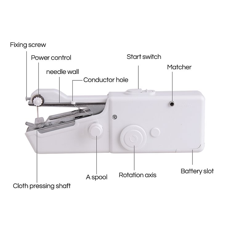 Portable Manual Sewing Machine Mini Electric Stitch Household Cordless Needlework Set Repairs DIY Clothes Stitchin Sew Tools