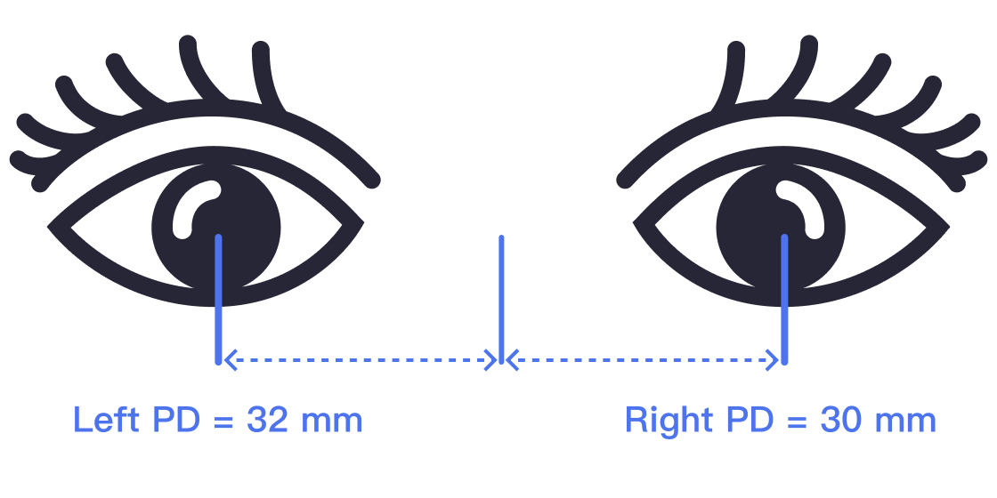 two pd numbers