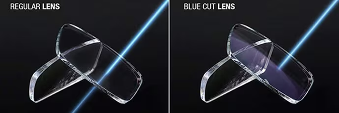 Anti-blue lens can protect your eyes from the harmful effects of blue light  m