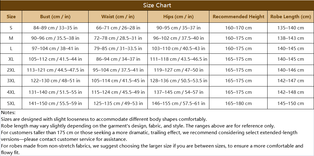 size guide