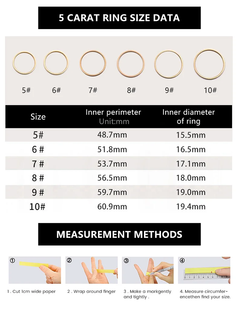 5-Carat Super Flash Moissanite Ring